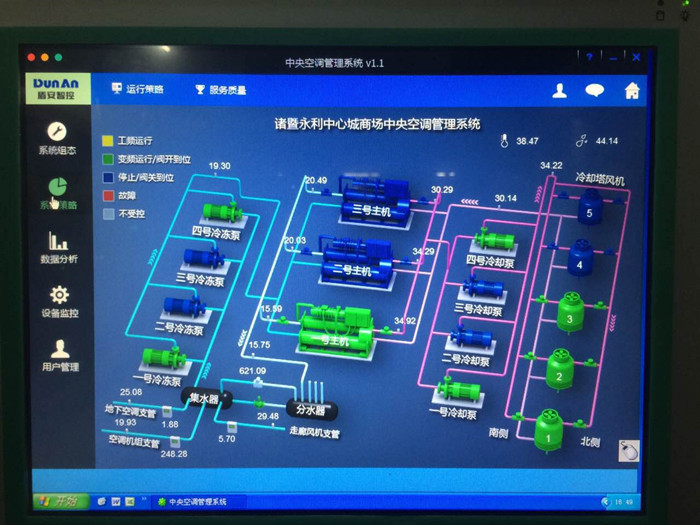 自控科技中央空调能效管理系统首个项目测试成功